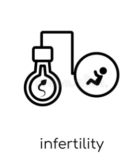 Andrology and Infertility